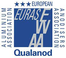 label qualanod